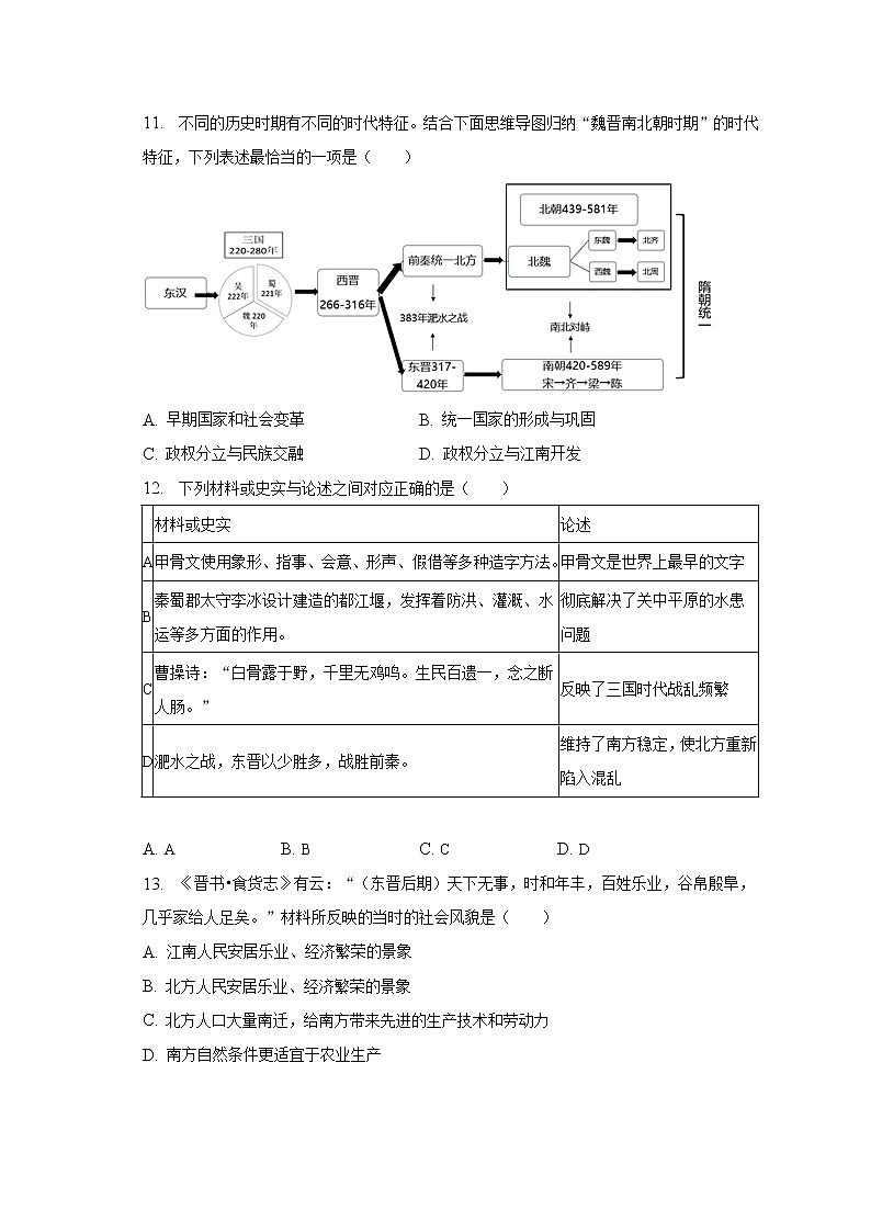 2022-2023学年山西省大同六中集团校七年级（上）期末历史试卷（含解析）第3页