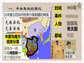 第6课 北宋的政治  课件  部编版历史七年级下册