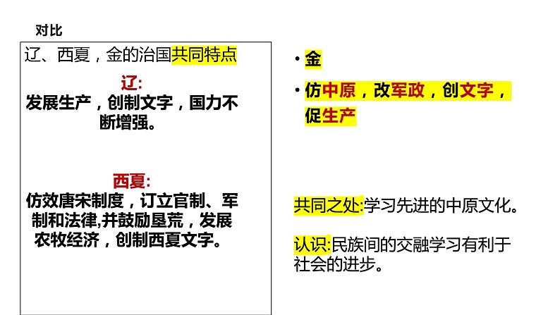 第8课 金与南宋的对峙  课件  部编版历史七年级下册04