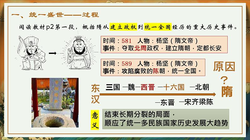 第1课 隋朝的统一与灭亡  课件 部编版历史七年级下册第4页