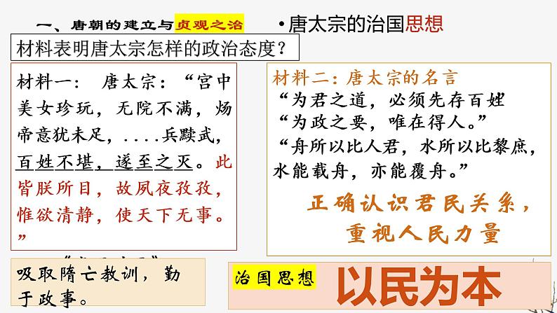 第2课 从贞观之治到开元盛世  课件 部编版历史七年级下册第6页