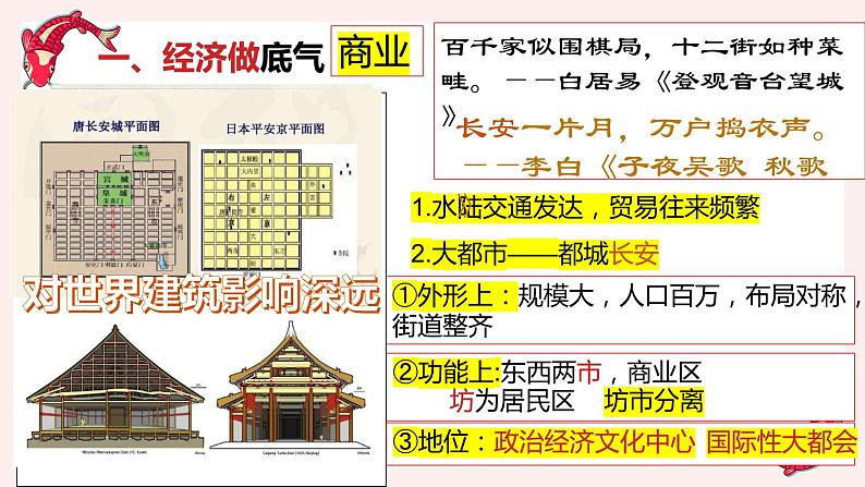 第3课 盛唐气象  课件 部编版历史七年级下册05