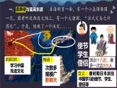 第4课 唐朝的中外文化交流  课件 部编版历史七年级下册
