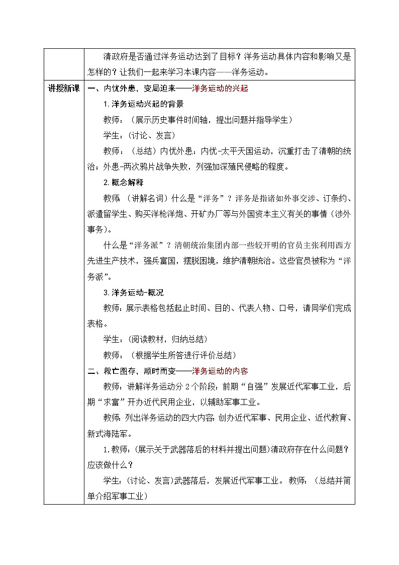 2.1《洋务运动》课件+教案02