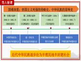 3.1《革命先行者孙中山》课件+教案