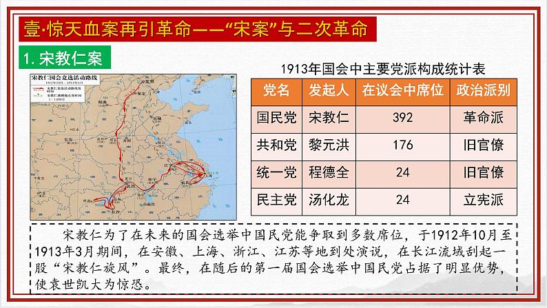 3.4《北洋政府的统治与军阀割据》课件+教案06