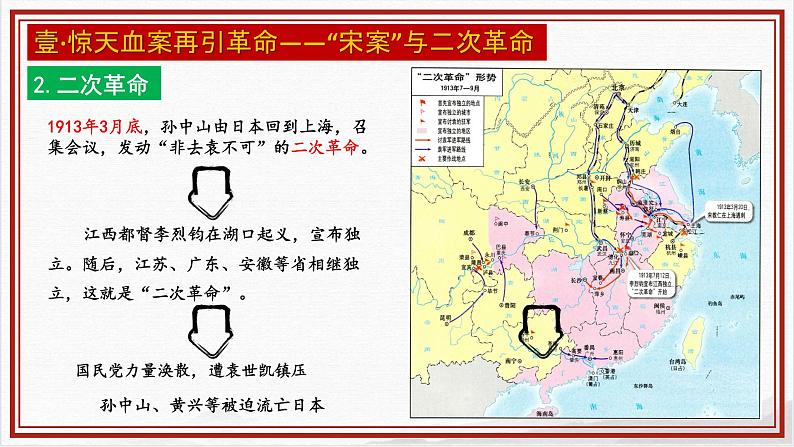 3.4《北洋政府的统治与军阀割据》课件+教案08