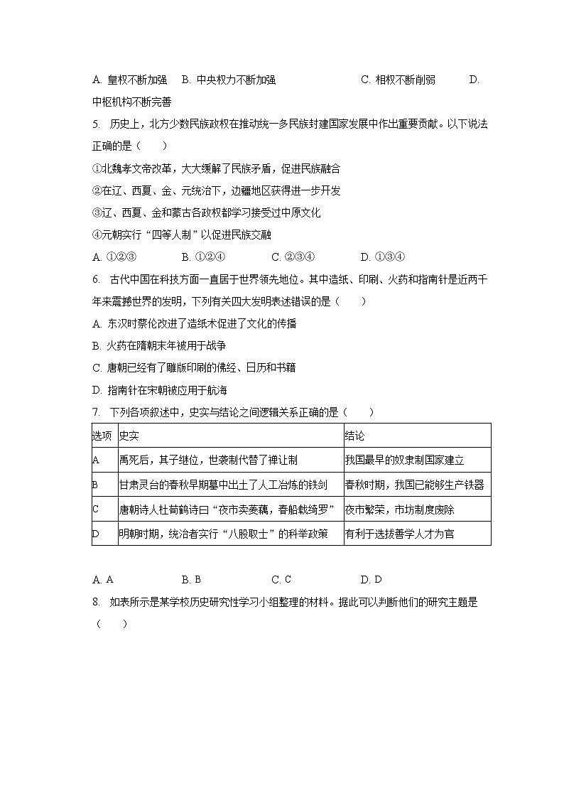 2023年山东省滨州市阳信县中考历史一模试卷（含解析）02