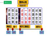 期中复习课件（七下第1—11课）——2022-2023学年部编版历史七年级下册单元综合复习