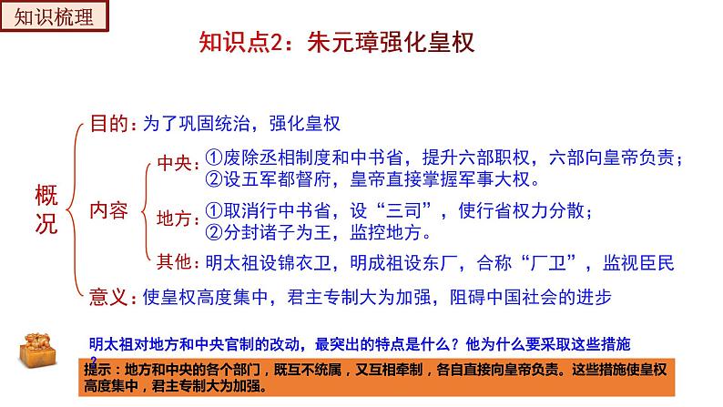 第三单元  明清时期：统一多民族国家的巩固与发展【知识梳理2】——2022-2023学年部编版历史七年级下册单元综合复习07