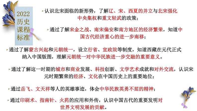 第二单元  辽宋夏金元时期：民族关系发展和社会变化【知识梳理1】——2022-2023学年部编版历史七年级下册单元综合复习02