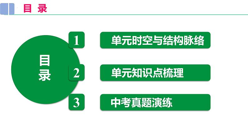 第二单元  辽宋夏金元时期：民族关系发展和社会变化【知识梳理1】——2022-2023学年部编版历史七年级下册单元综合复习03