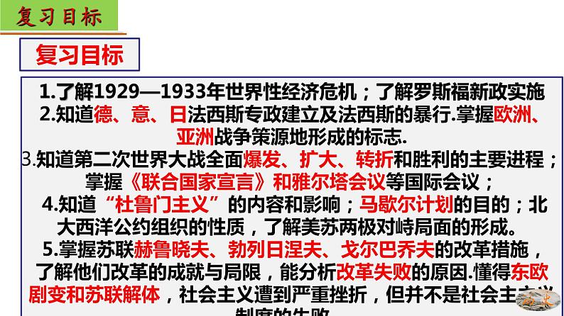 第四单元  经济大危机和第二次世界大战【知识梳理】——2022-2023学年部编版历史九年级下册单元综合复习第2页