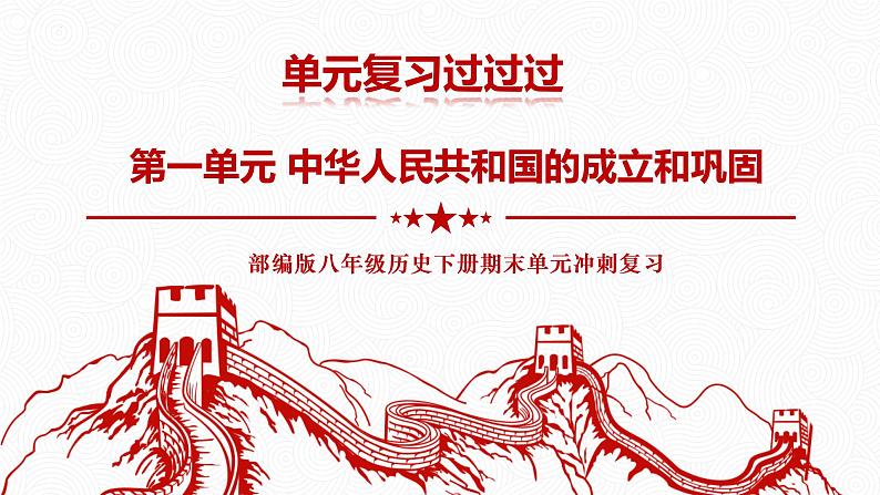 第一单元  中华人民共和国的成立和巩固【知识梳理】——2022-2023学年部编版历史八年级下册单元综合复习第1页