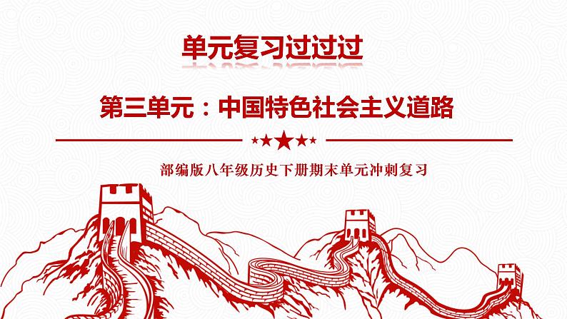 第三单元  中国特色社会主义道路【知识梳理】——2022-2023学年部编版历史八年级下册单元综合复习01