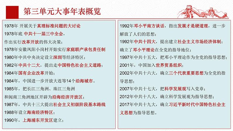 第三单元  中国特色社会主义道路【知识梳理】——2022-2023学年部编版历史八年级下册单元综合复习05