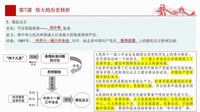 第三单元  中国特色社会主义道路【知识梳理】——2022-2023学年部编版历史八年级下册单元综合复习08