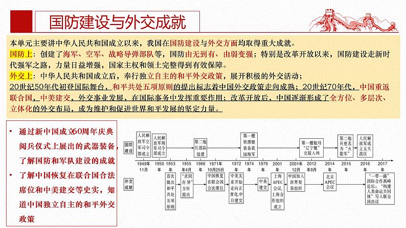 第五单元  国防建设与外交成就【知识梳理】——2022-2023学年部编版历史八年级下册单元综合复习第3页