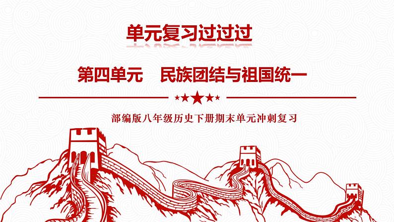 第四单元  民族团结与祖国统一【知识梳理】——2022-2023学年部编版历史八年级下册单元综合复习01