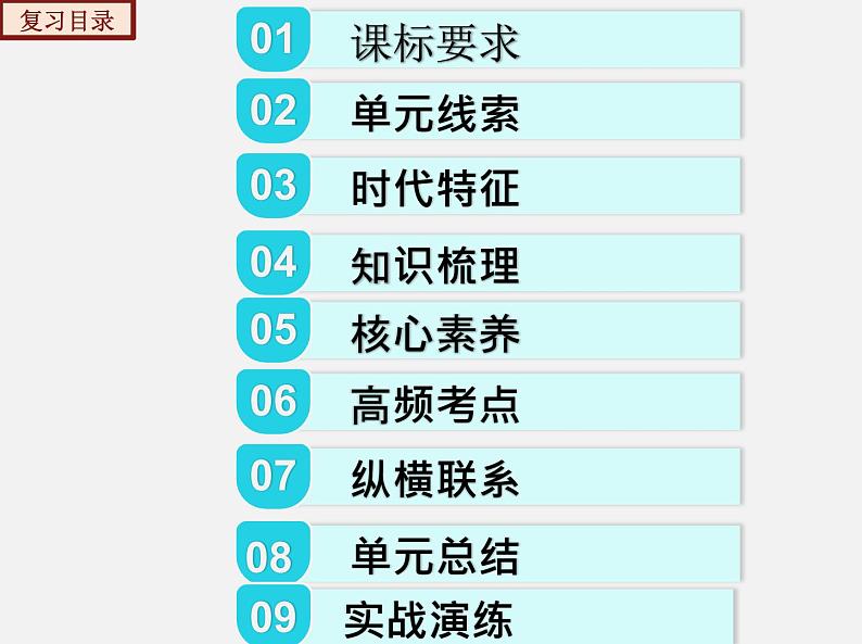 2022-2023年部编版历史七年级下册专项复习精讲精练：考点复习01  隋唐时期： 繁荣与开放的时代（ 考点梳理）02