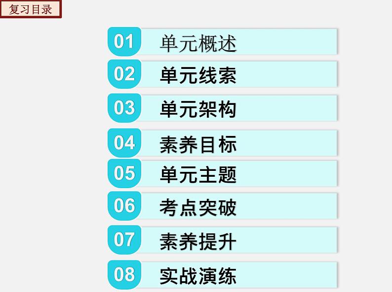 2022-2023年部编版历史七年级下册专项复习精讲精练：考点复习01  隋唐时期： 繁荣与开放的时代（知识清单）02