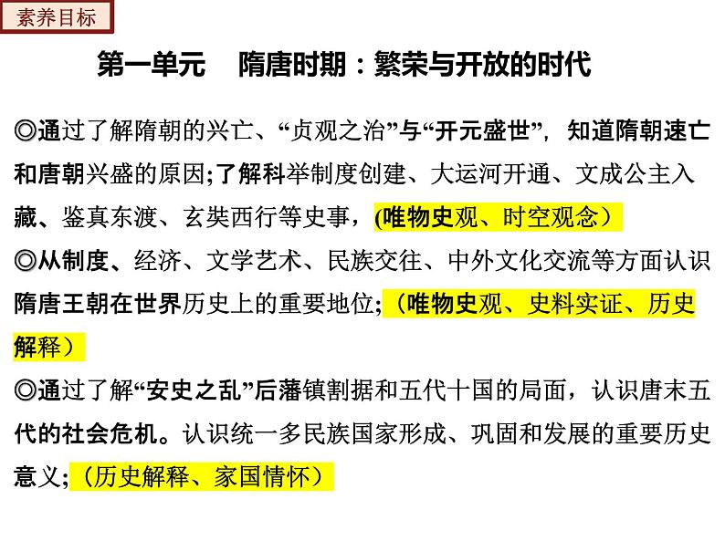 2022-2023年部编版历史七年级下册专项复习精讲精练：考点复习01  隋唐时期： 繁荣与开放的时代（知识清单）06