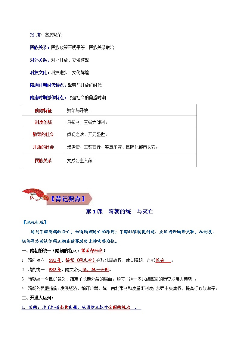 2022-2023年部编版历史七年级下册专项复习精讲精练：背记要点与突破练习01  隋唐时期：繁荣与开放的时代（原卷版+解析版）02