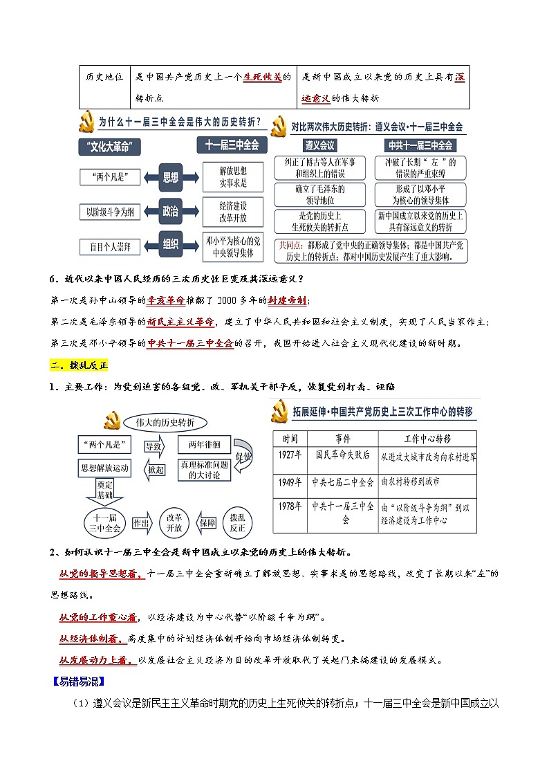 2022-2023年部编版历史八年级下册专项复习精讲精练：背记要点与突破练习03 中国特色社会主义道路（原卷版+解析版）03
