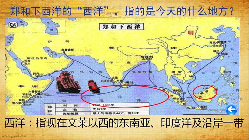 部编版七年级历史下册--第15课 明朝的对外关系（课件2）第5页