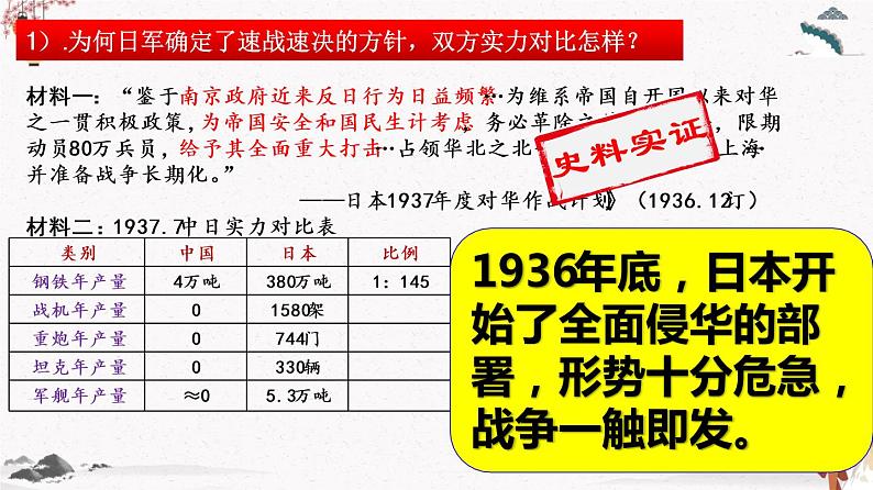 人教部编版历史八年级上册 第19课 七七事变与全民族抗战 课件（含视频）+教案+素材+背记要点清单+同步分层作业含解析卷06