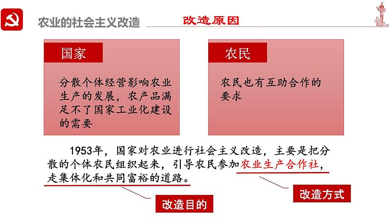 2.5+三大改造课件+2022-2023学年部编版八年级历史下册08