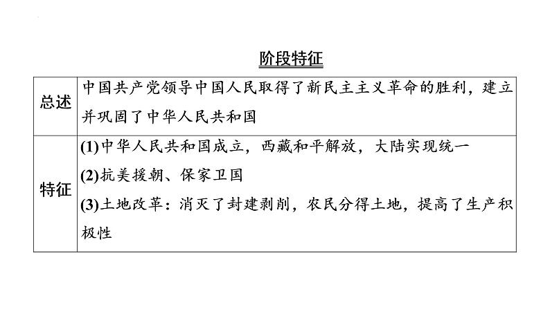 2021--2022学年部编版八年级下册历史第一单元中华人民共和国的成立和巩固复习课件第3页