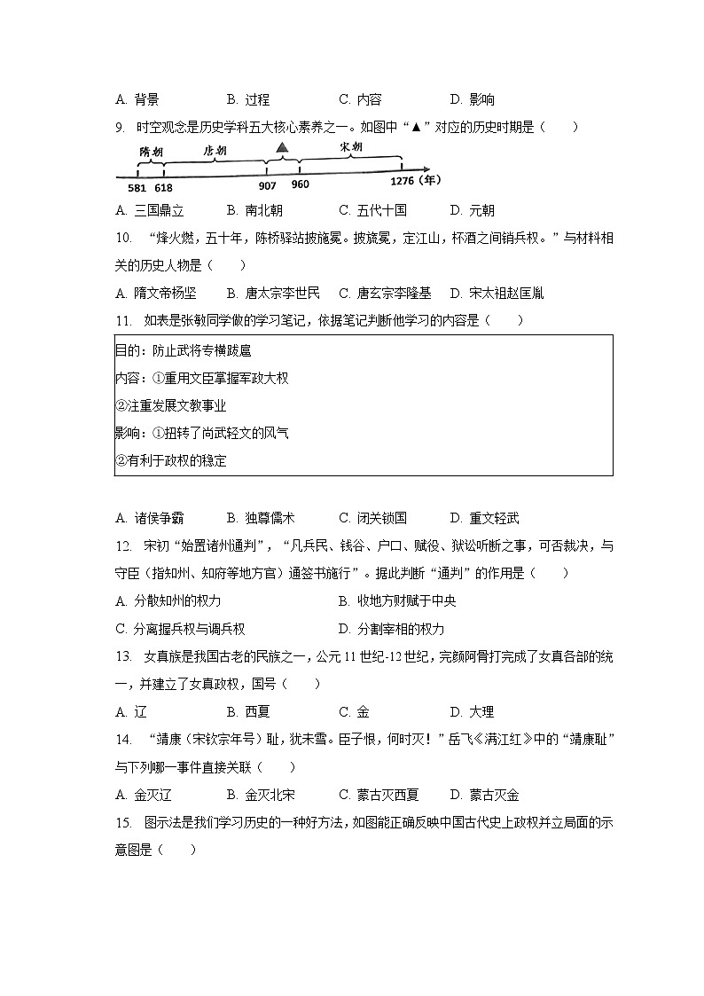 2022-2023学年山东省济南市槐荫区七年级（下）期中历史试卷（含解析）02