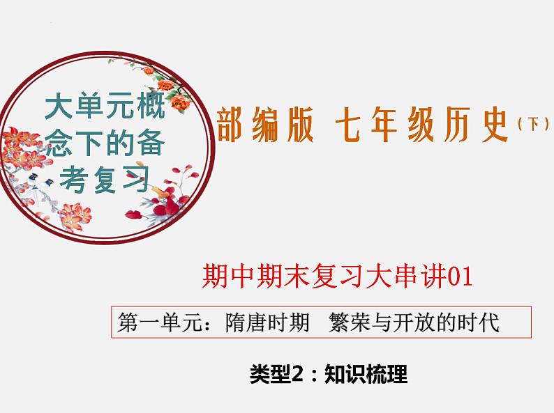 2022-2023年部编版历史七年级下册专项复习精讲精练：考点复习01  隋唐时期： 繁荣与开放的时代（ 考点梳理）01