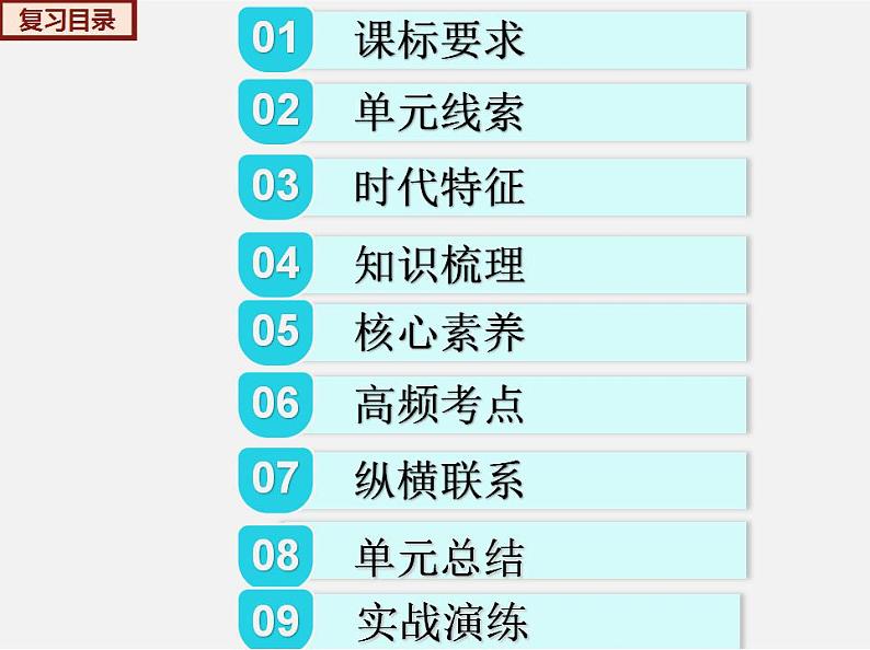 2022-2023年部编版历史七年级下册专项复习精讲精练：考点复习02  辽宋夏金元时期： 民族关系发展和社会变化（ 考点梳理）02