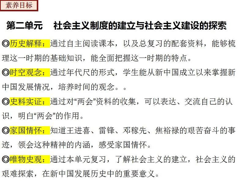 2022-2023年部编版历史八年级下册专项复习精讲精练：考点复习02  社会主义制度的建立与社会主义建设的探索06