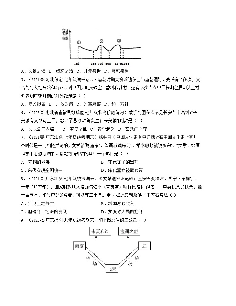 期末复习基础检测卷（七下第1—21课）——2022-2023学年部编版历史七年级下册单元综合复习02