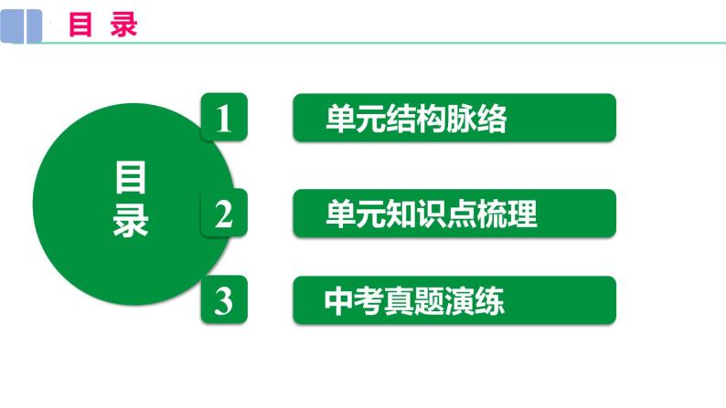 第一单元  隋唐时期：繁荣与开放的时代【知识梳理】——2022-2023学年部编版历史七年级下册单元综合复习03