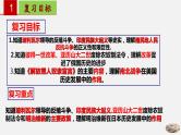 第一单元  殖民地人民的反抗与资本主义制度的扩展【知识梳理】——2022-2023学年部编版历史九年级下册单元综合复习