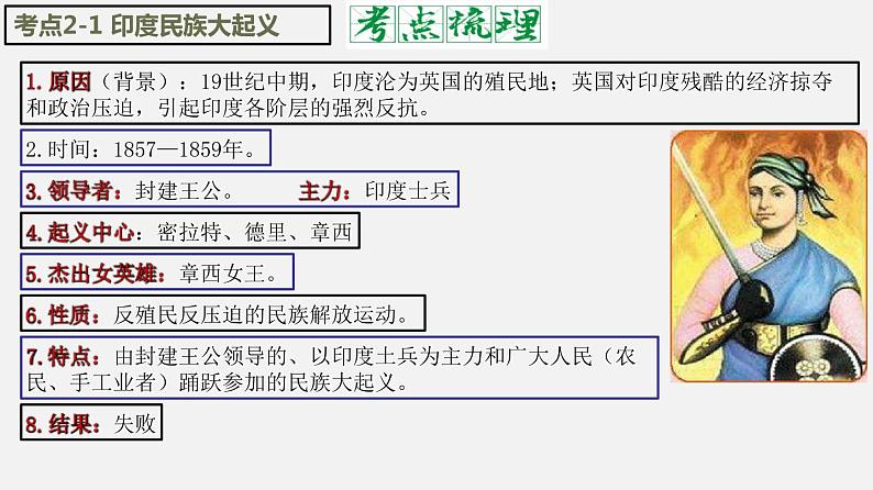 第一单元  殖民地人民的反抗与资本主义制度的扩展【知识梳理】——2022-2023学年部编版历史九年级下册单元综合复习07