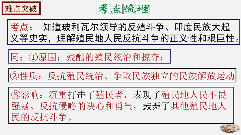 第一单元  殖民地人民的反抗与资本主义制度的扩展【知识梳理】——2022-2023学年部编版历史九年级下册单元综合复习08