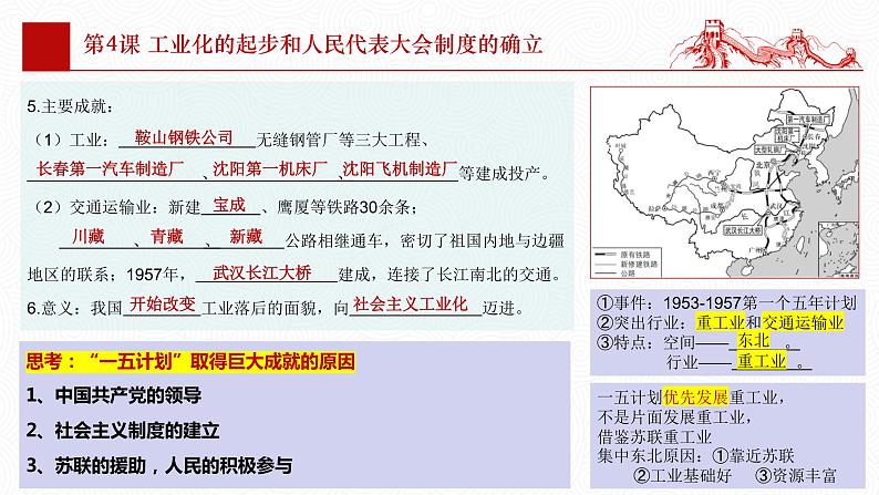 第二单元  社会主义制度的建立与社会主义建设的探索【知识梳理】——2022-2023学年部编版历史八年级下册单元综合复习第6页