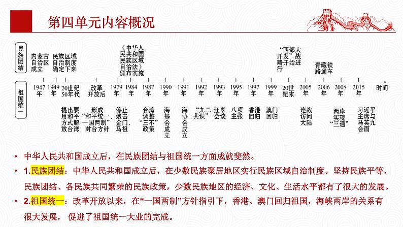 第四单元  民族团结与祖国统一【知识梳理】——2022-2023学年部编版历史八年级下册单元综合复习03