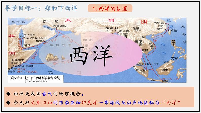 第15课 明朝的对外关系-【实践课堂】2022-2023学年七年级历史下册核心素养培养与提升课件（部编版）第4页