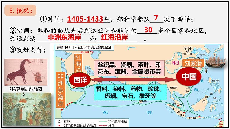 第15课 明朝的对外关系-【实践课堂】2022-2023学年七年级历史下册核心素养培养与提升课件（部编版）第8页