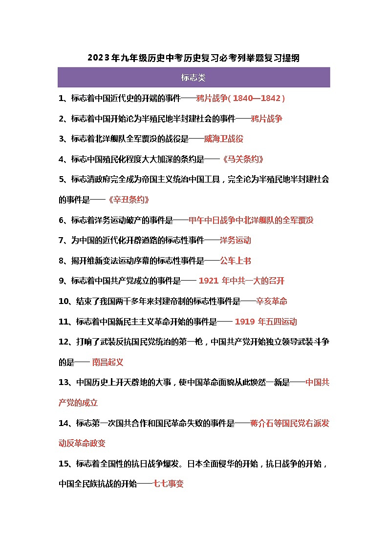 2023年九年级历史中考历史复习必考列举题复习提纲第1页