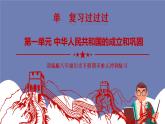 第一单元  中华人民共和国的成立和巩固【知识梳理】——2022-2023学年部编版历史八年级下册单元综合复习课件PPT