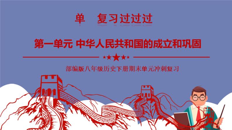 第一单元  中华人民共和国的成立和巩固【知识梳理】——2022-2023学年部编版历史八年级下册单元综合复习课件PPT01