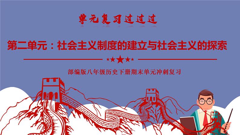 第二单元  社会主义制度的建立与社会主义建设的探索【知识梳理】——2022-2023学年部编版历史八年级下册单元综合复习课件PPT01