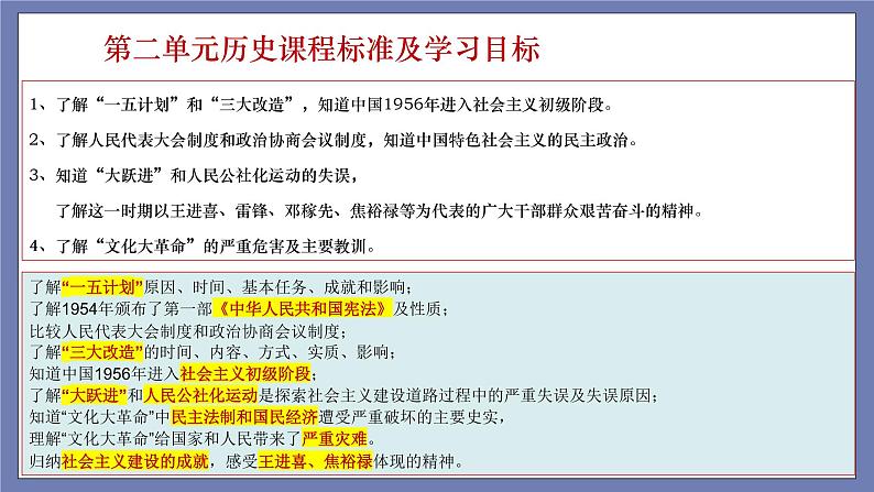 第二单元  社会主义制度的建立与社会主义建设的探索【知识梳理】——2022-2023学年部编版历史八年级下册单元综合复习课件PPT02